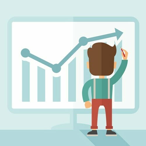 Gestión Adwords Profesional
